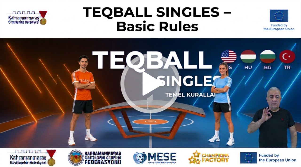 ACT Projesi Teqball tanıtım videosu ön izlemesi